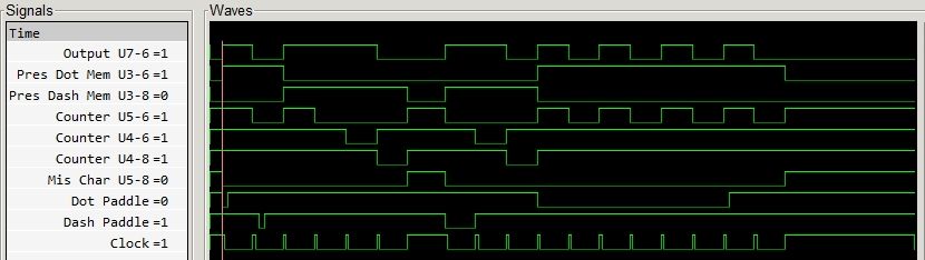 Timing with S1 Open