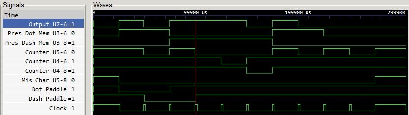 Timing with S1 Open