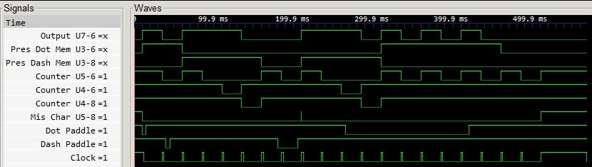 Timing with S1 Open