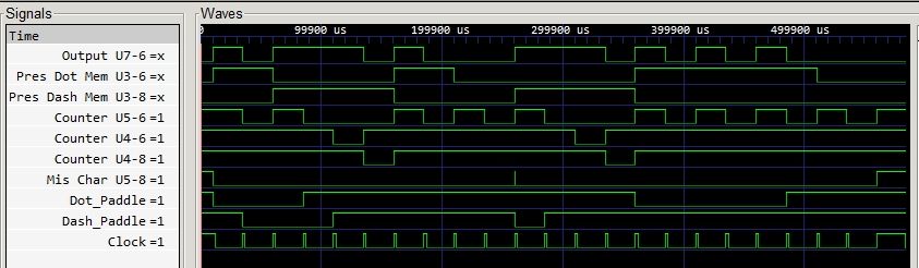 Accu-Keyer Timing, Extra Dot